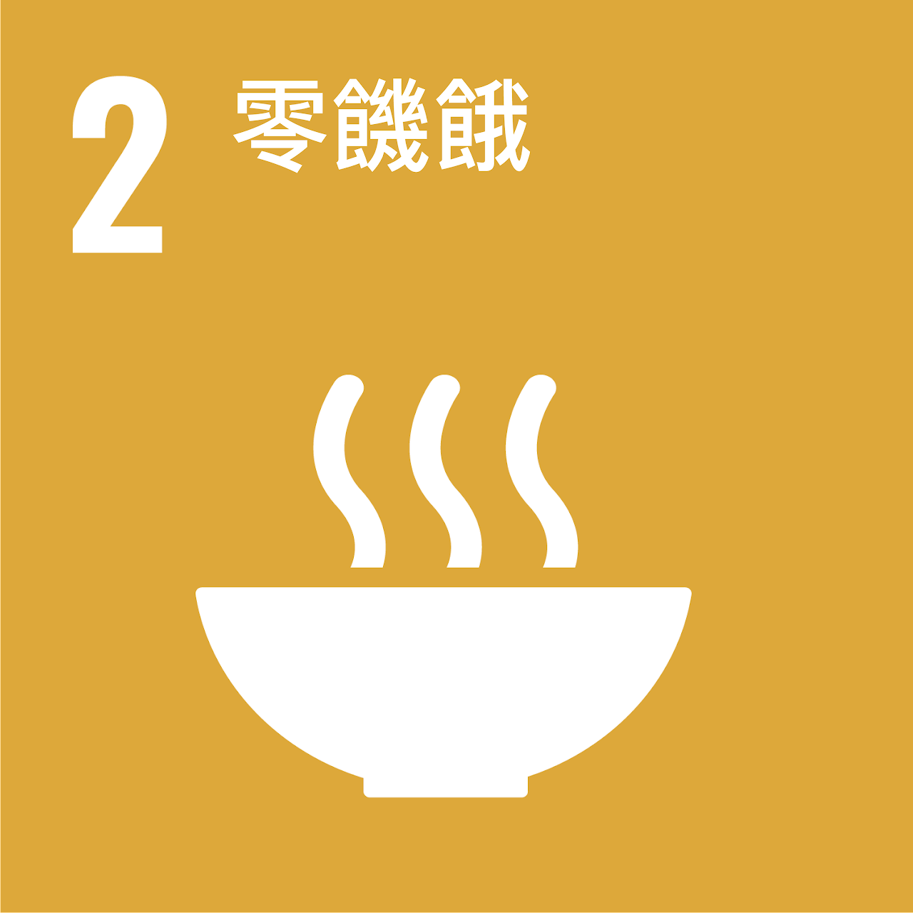 SDG2 Icon